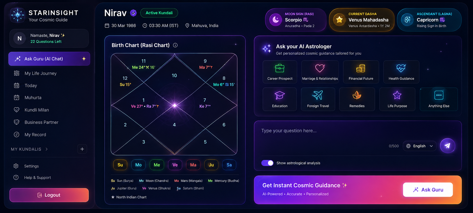 StarInsight dashboard showing a Vedic birth chart, current dasha, and Ask Guru AI panel